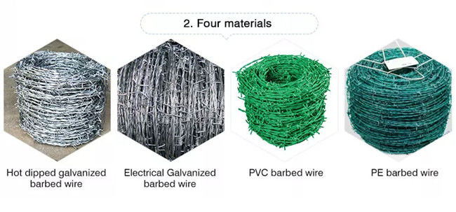 Alambre de púas completamente galvanizado calibre 12,5 80g/M2 Recubrimiento de zinc 1320 pies 1