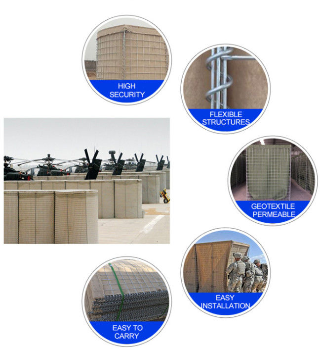El geotextil pesado de HBGB 350g/Sqm soldó con autógena a Gabion Mesh Noise Barrier Wall 0