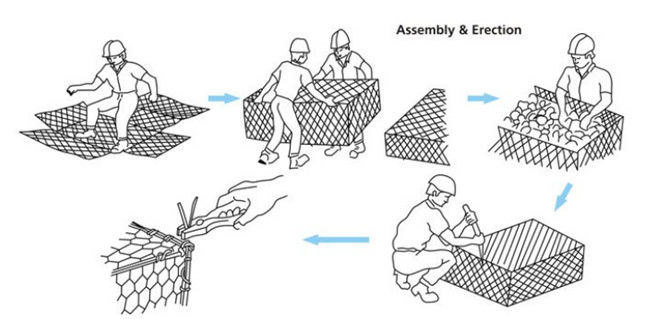 el 12*15cm 5 cestas de Gabion de los metales de Gabion Mesh Basket Galfan Fine Mesh del metal de la torsión 1