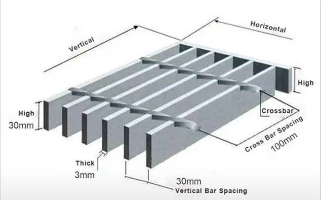 El material de construcción SS304 serró la cubierta de rejilla galvanizada del dren 0
