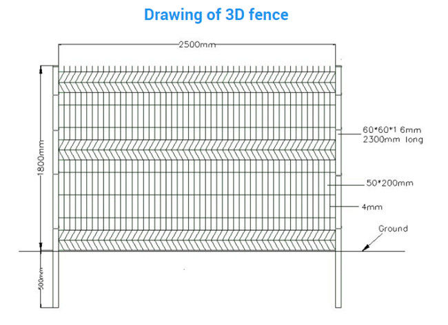 3D cubierto PVC galvanizado 3.5m m soldó con autógena el alambre Mesh Fence Curved Garden Perimeter 0